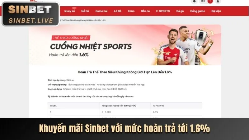 Hoàn trả hàng ngày không giới hạn tại PK88 Game